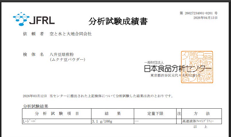 一般財団法人日本食品分析センター L-ドーパ分析結果
