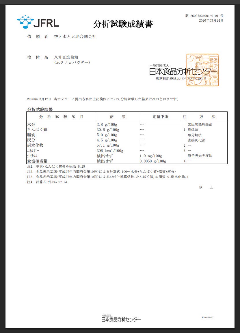 一般財団法人日本食品分析センター 基本成分分析結果